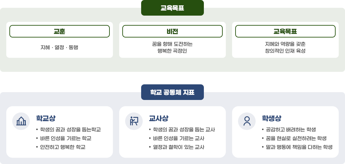 교육목표 이미지